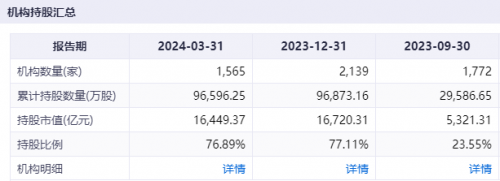 飛天茅臺價格企穩反彈，市場秩序有望回歸常態